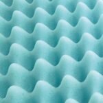 Beauty Home Ανώστρωμα Gel Memory Foam Relief Plus Art 4700 90x190 Λευκό - Image 4